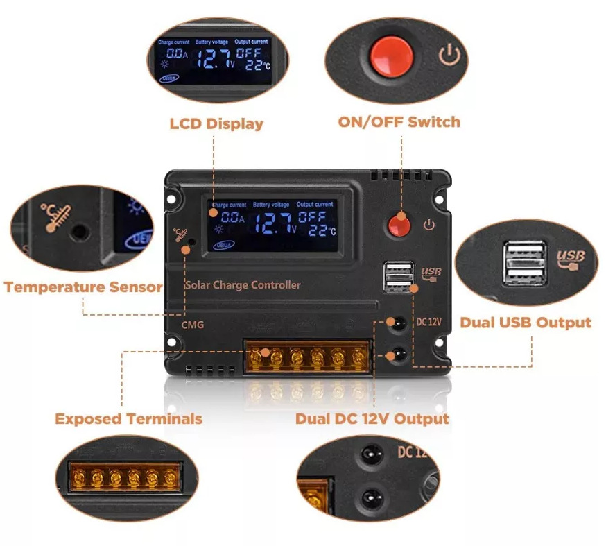 PWM太阳能控制器12V/24V10A/20A光伏发电太阳能充放电控制器带USB