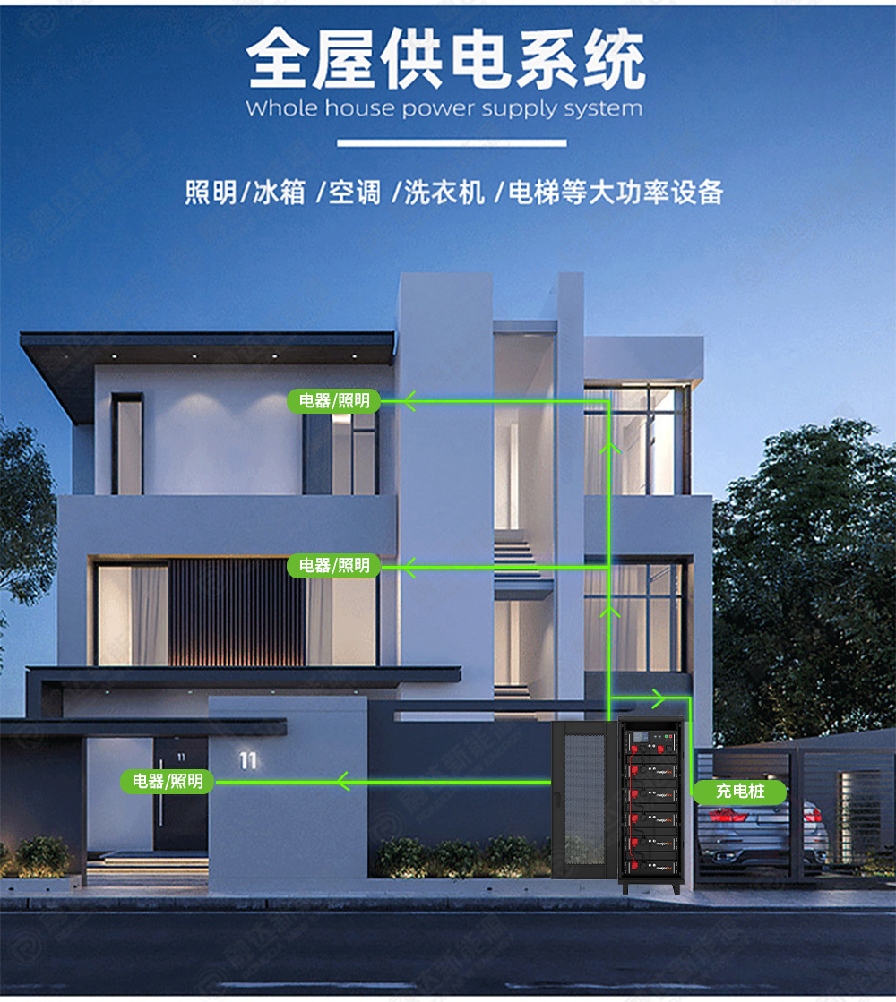 20KW+40KWh太阳能锂电储能系统