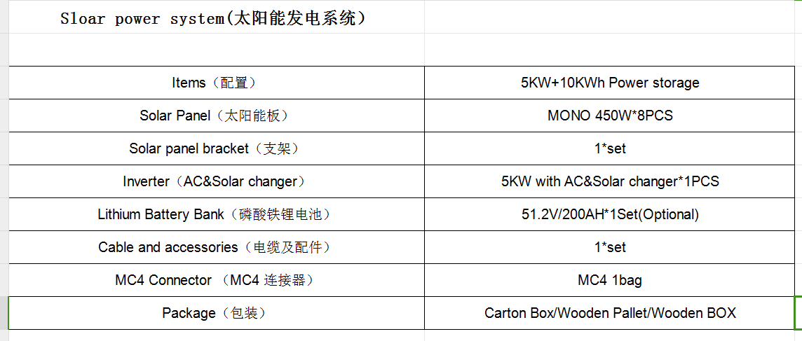 5KW+10KWh太阳能锂电储能系统