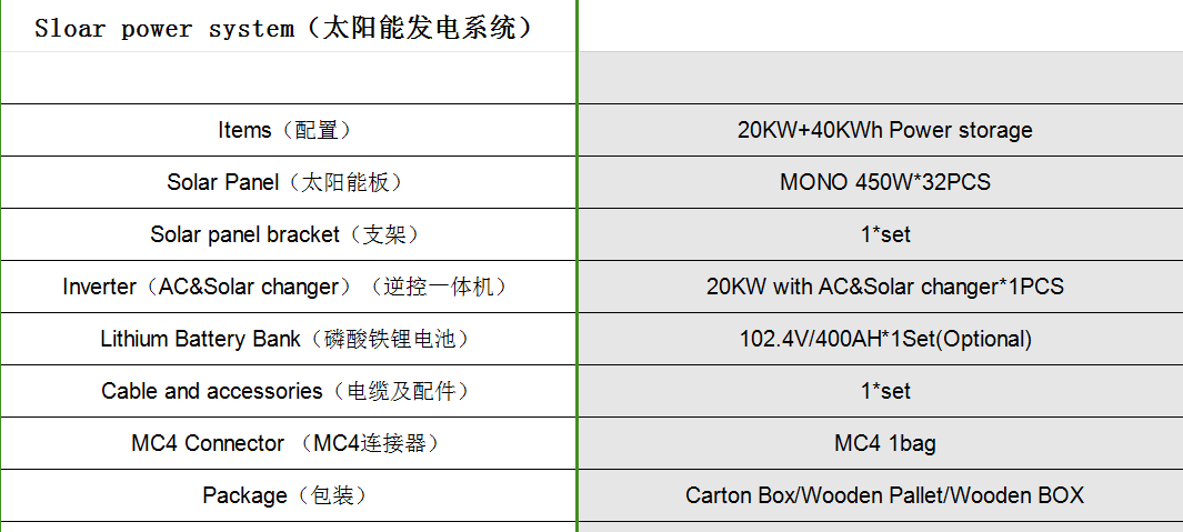 20KW+40KWh太阳能锂电储能系统