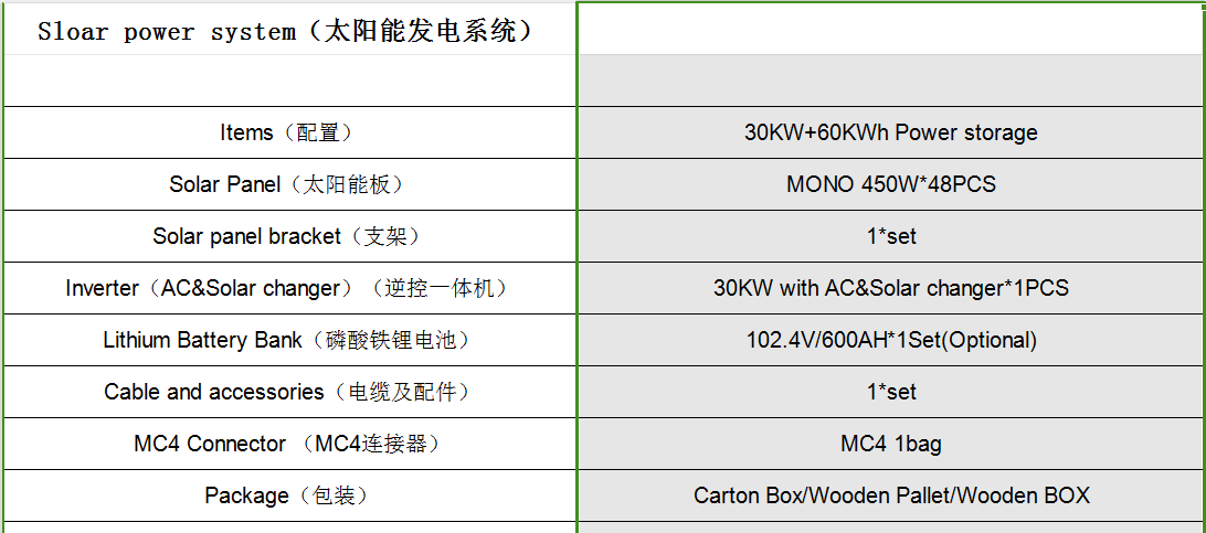 30KW+60KWh太阳能锂电储能系统